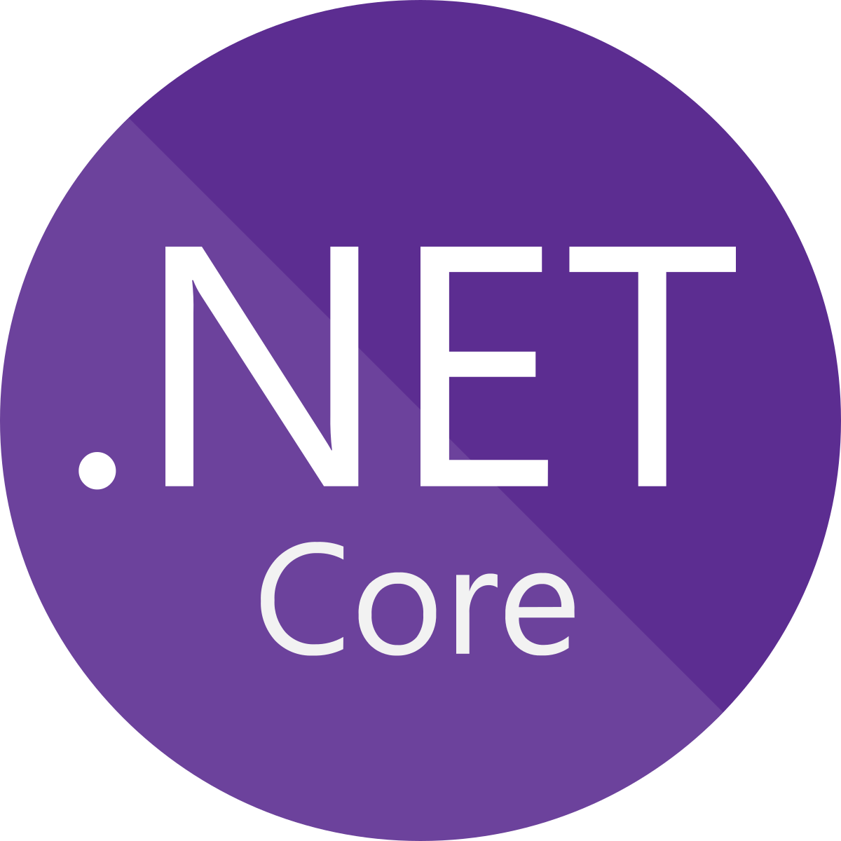 .NET Core MVC